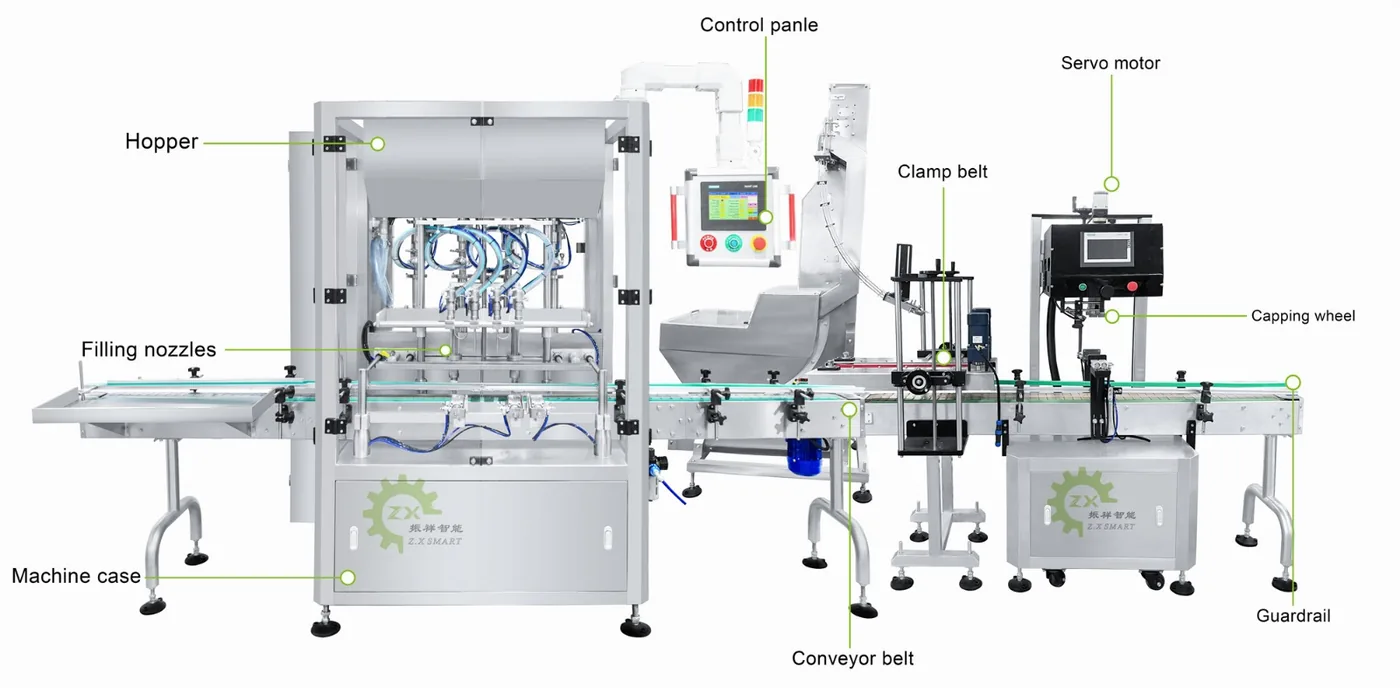 8-Head Servo Piston Filling Machine