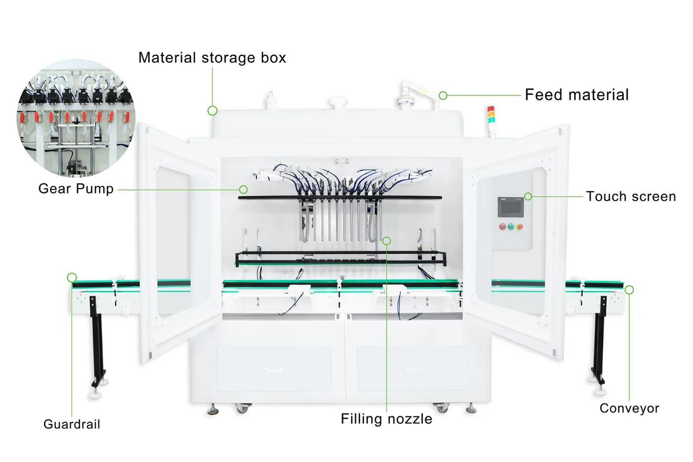 Self-Flowing Anti-Corrosion Filling Line