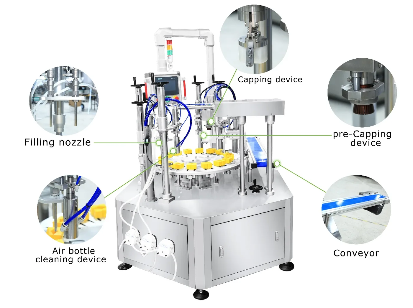 Perfume Crimping Machine