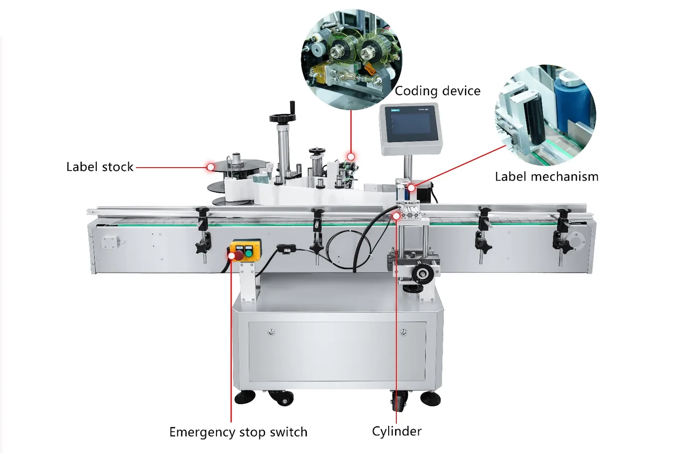 Vertical Round Bottle Labeling Machine