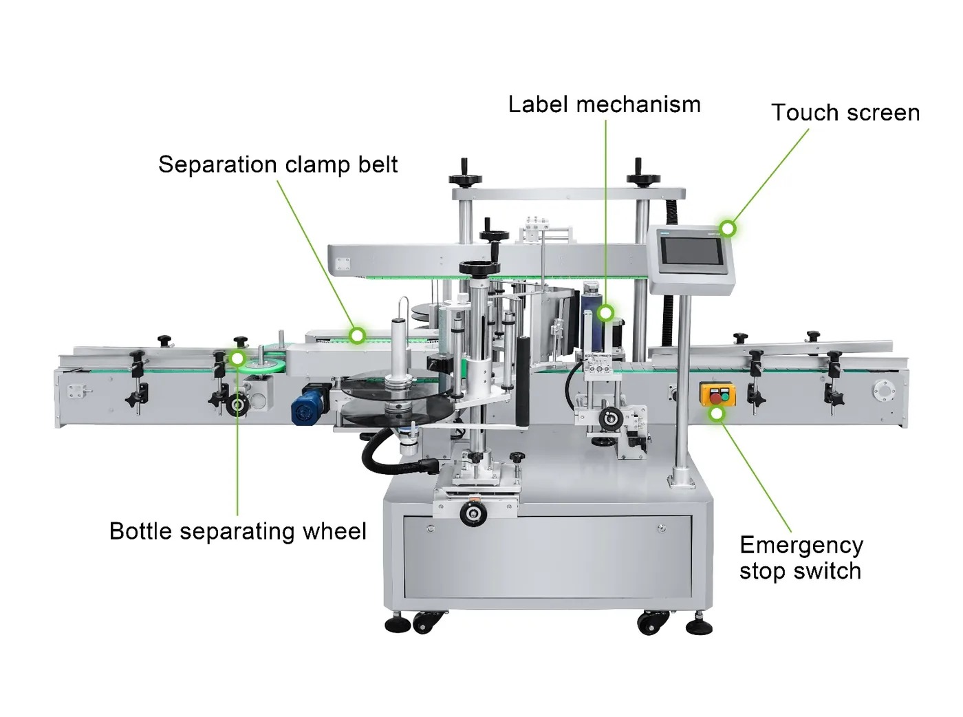 Automatic Double-Side Labeling Machine